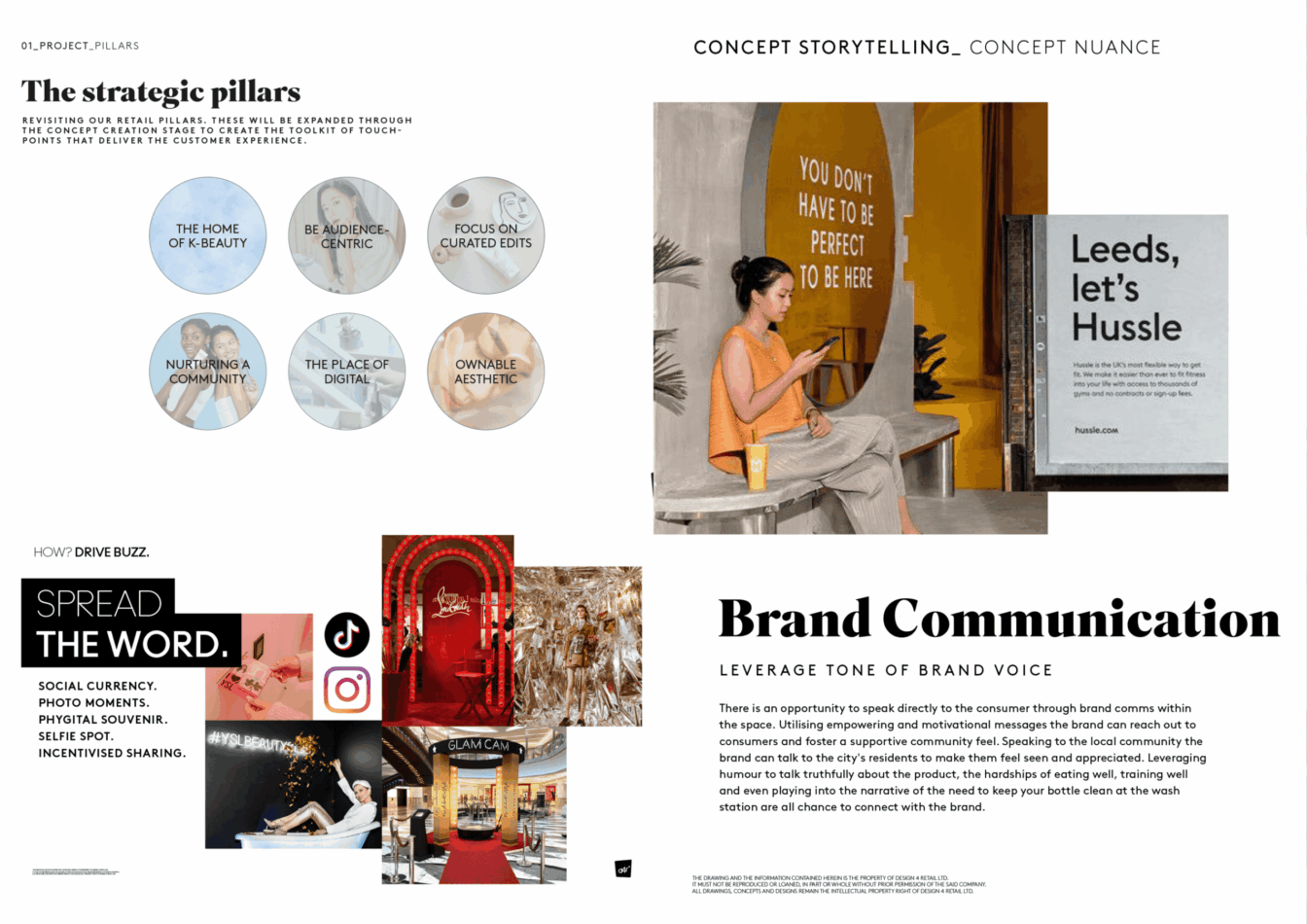 Retail Strategy Consulting, Retail Strategy Agency - Design4Retail‎
