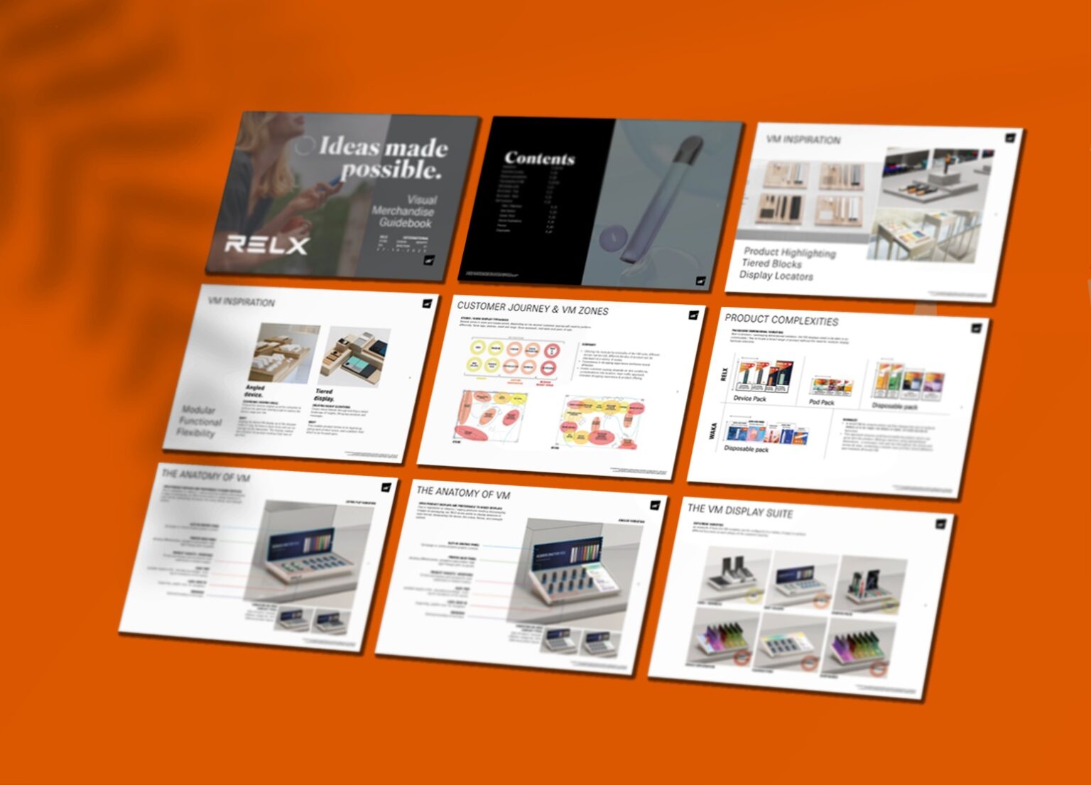 Store Design Guidelines Retail Brand Guidelines , Retail Store Design Standards - Design4Retail